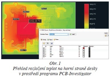 Obr. 1 Přehled rozložení teplot na horní straně desky v prostředí programu PCB-Investigator